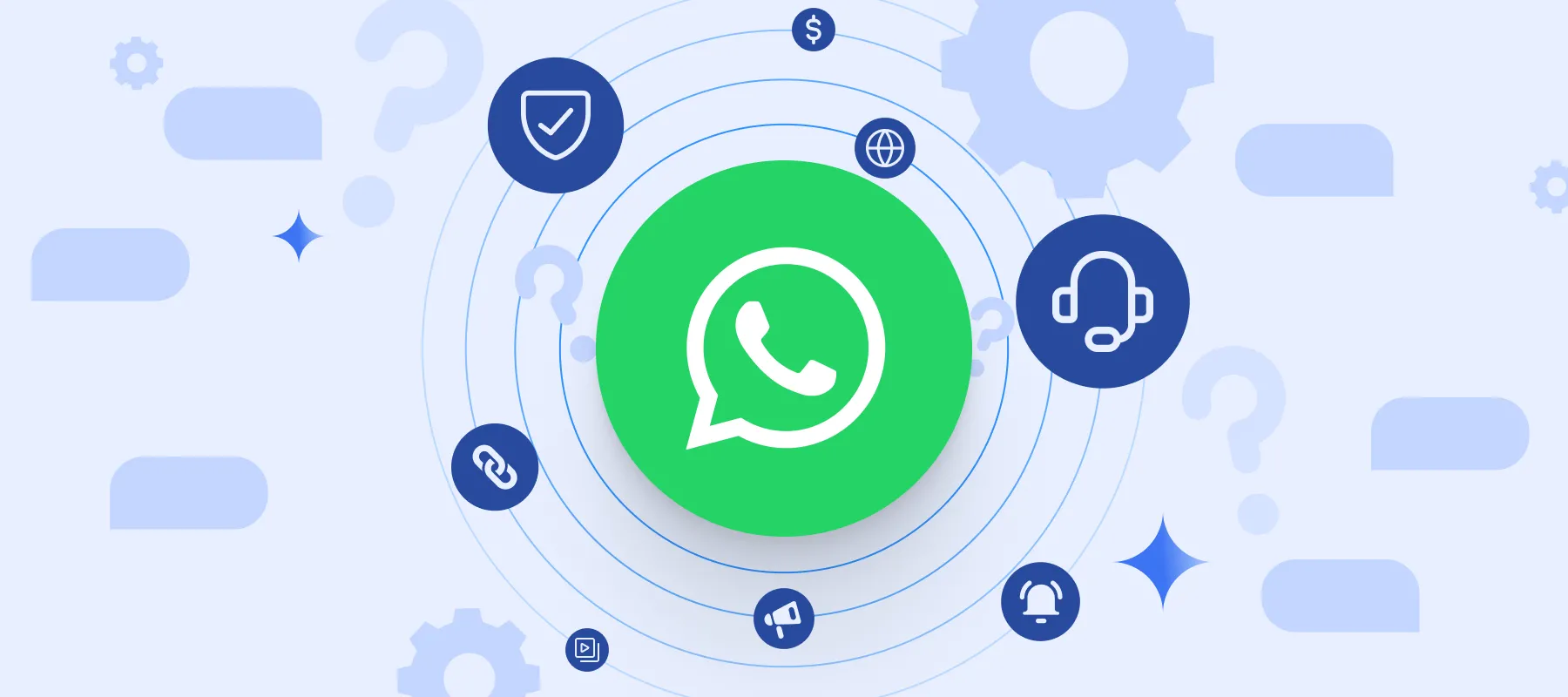 WhatsApp Business API & CRM Integration: Complete Guide for Indian Businesses